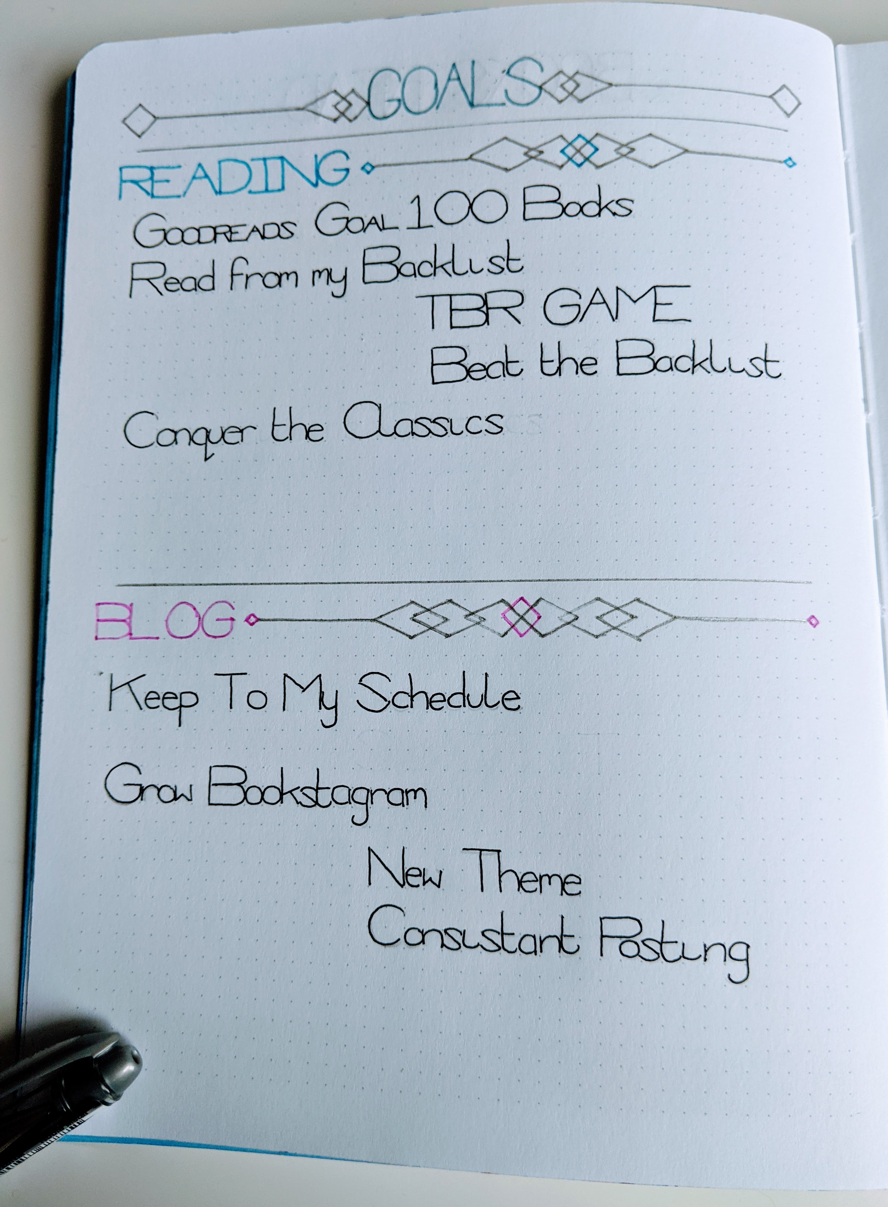 Bookish Bullet Journal 2021 – Fi's Bibliofiles