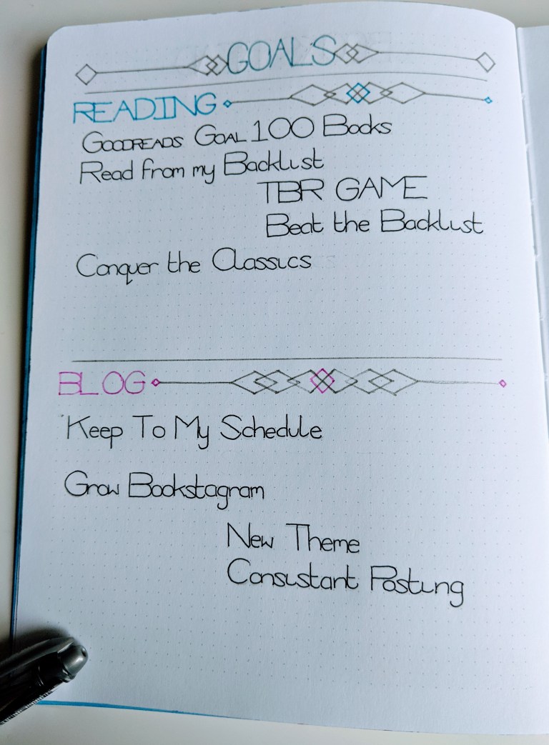 Bookish Bullet Journal 2021 – Fi's Bibliofiles