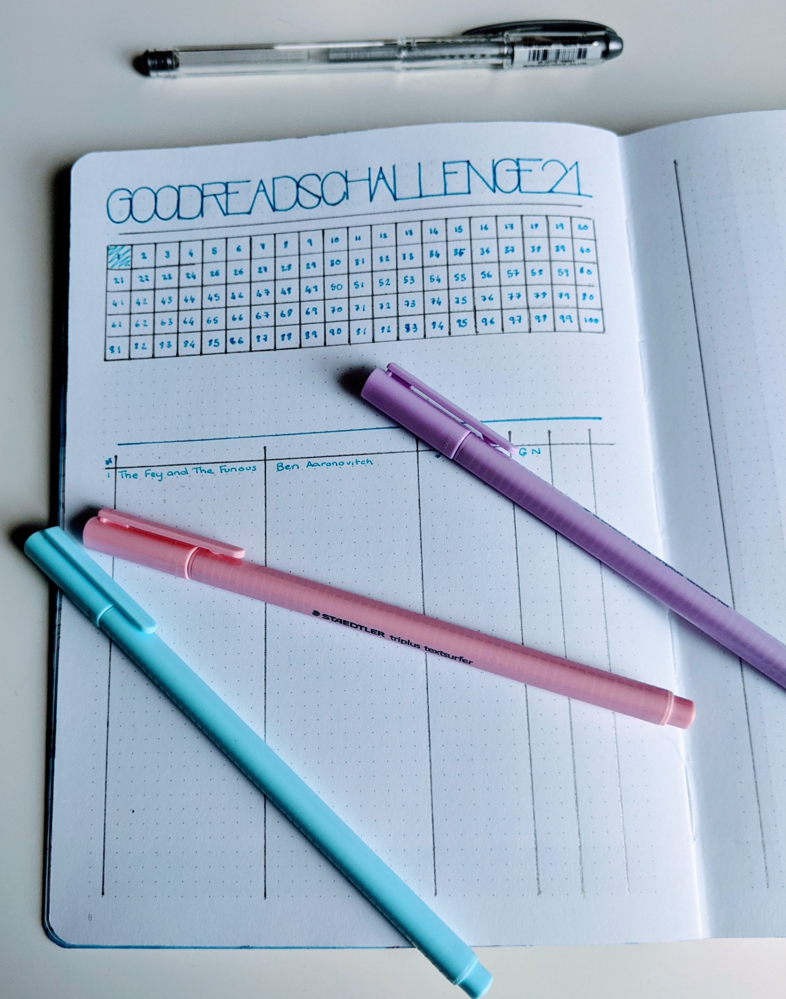 Bookish Bullet Journal Printables